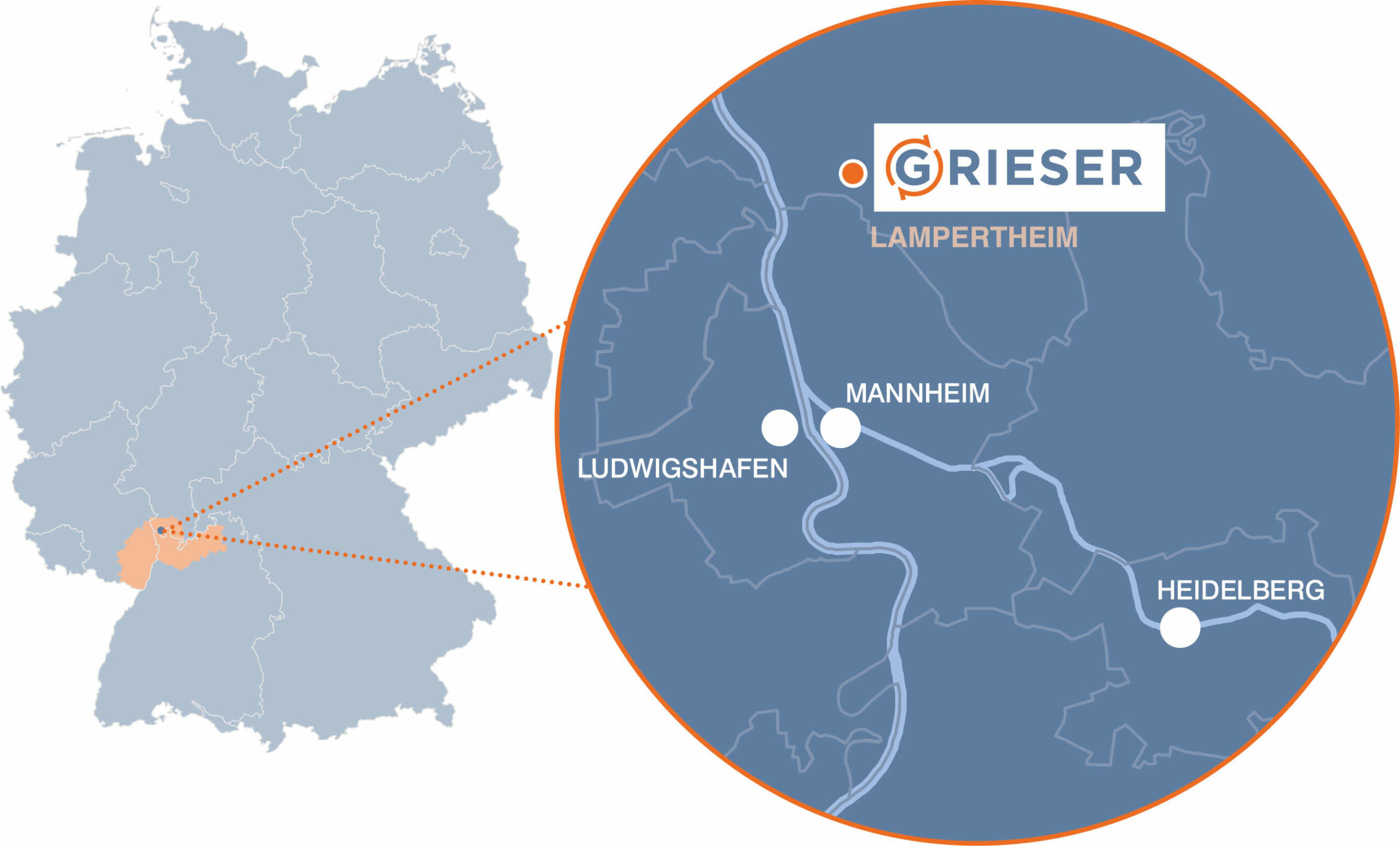 Grieser liegt im Südwesten Deutschlands in der Metropolregion Rhein-Neckar